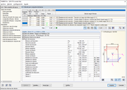 Cálculo de la correa para el fallo completo de la columna