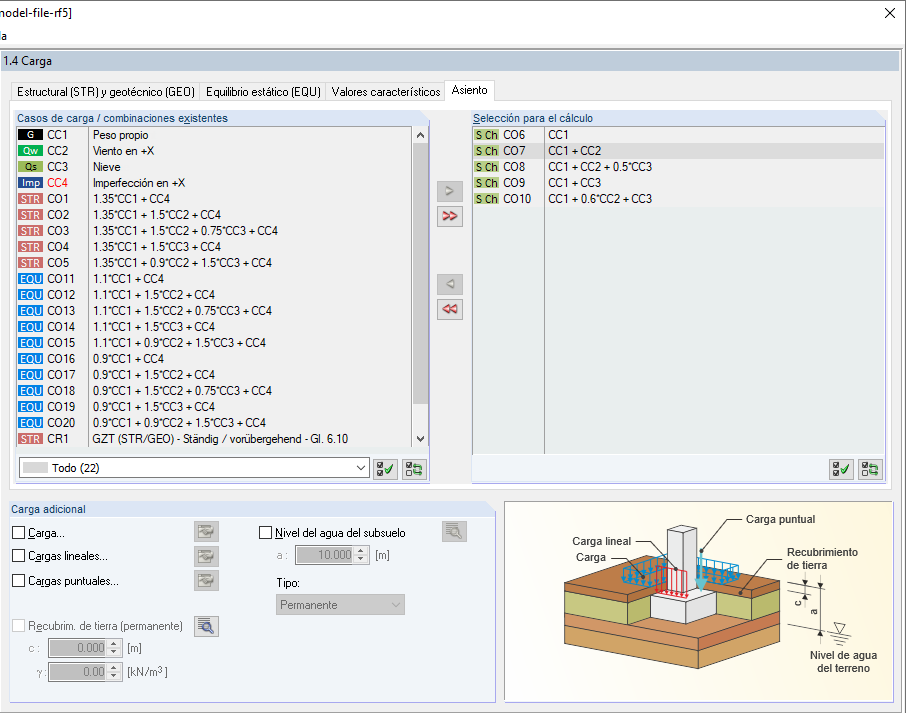 Combinaciones de carga aplicadas para el cálculo del asiento