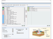 Combinaciones de carga aplicadas para el cálculo del asiento