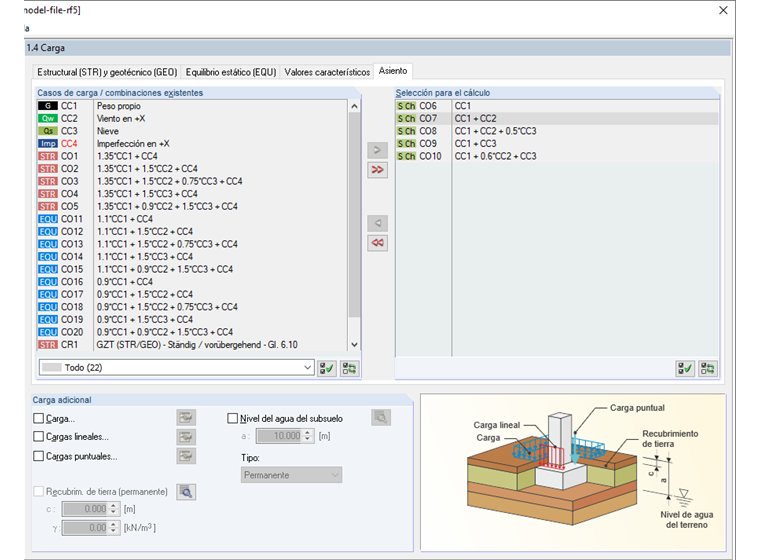 Combinaciones de carga aplicadas para el cálculo del asiento