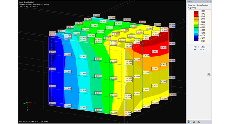 Distribución de esfuerzos internos "Continua dentro de las superficies" (ajuste predeterminado)