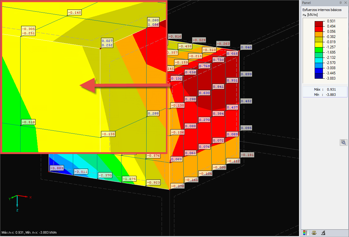 Distribución de la fuerza interna "Continua por grupos"