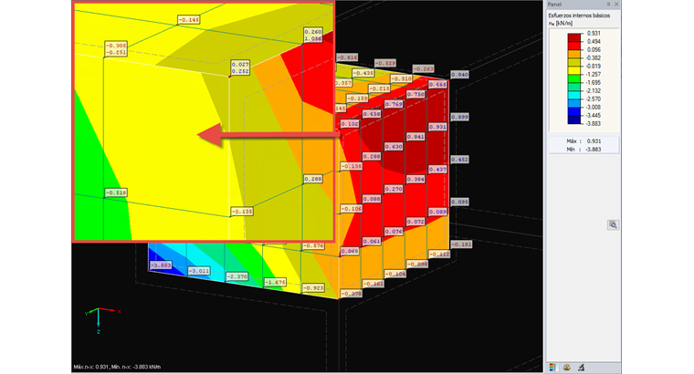 Distribución de la fuerza interna "Continua por grupos"