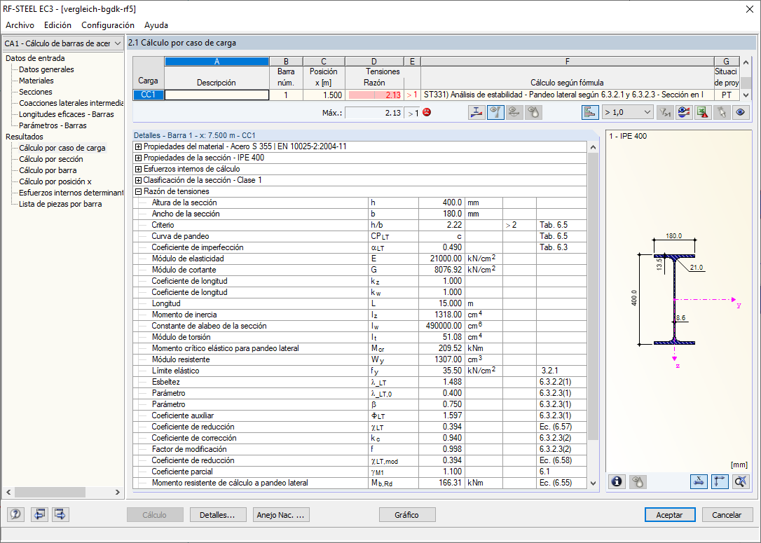 Cálculo sin estabilización