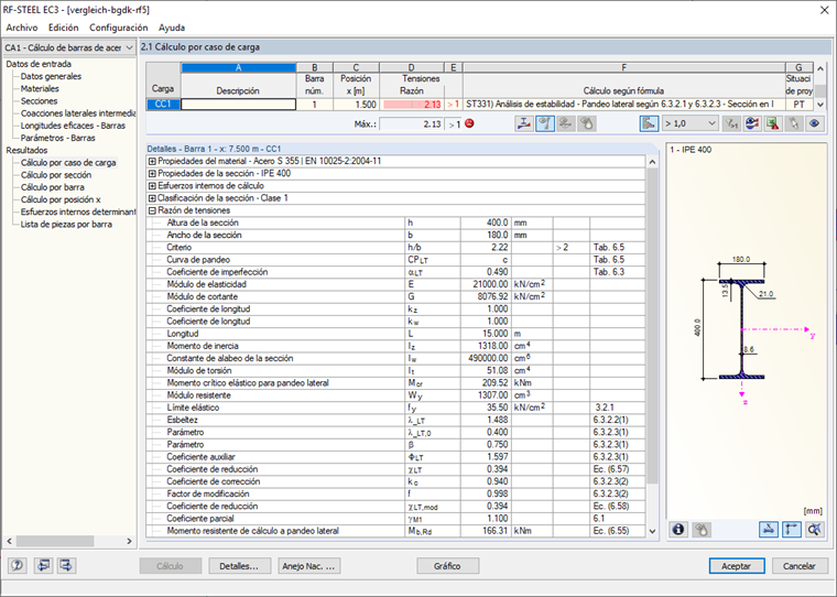 Cálculo sin estabilización