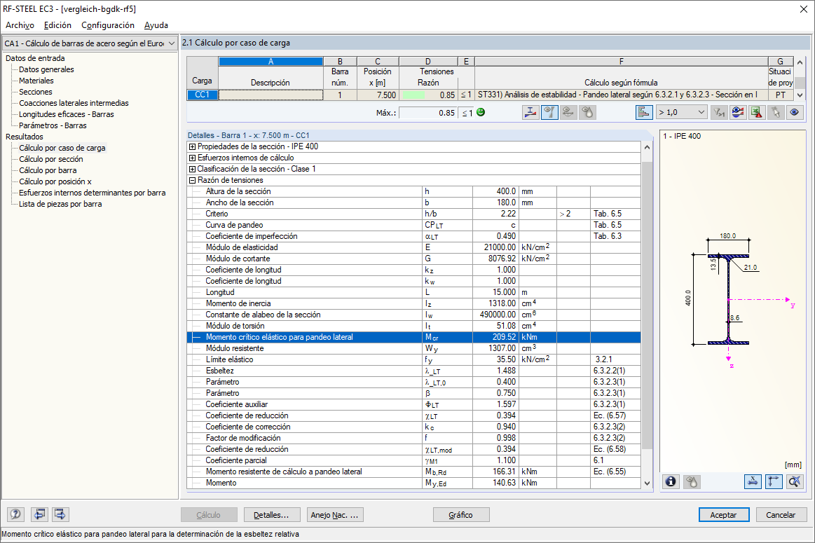 Cálculo con estabilización