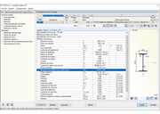 Cálculo con estabilización