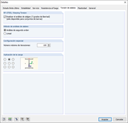 Activación de la torsión de deformación