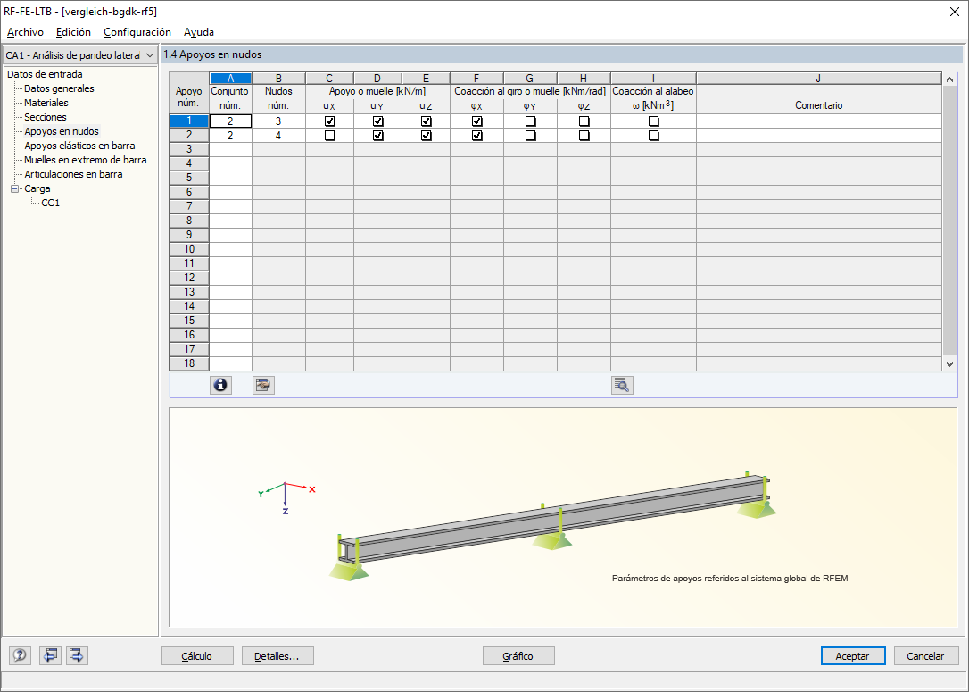 Definición de soporte en nudo en RF-/FE-LTB
