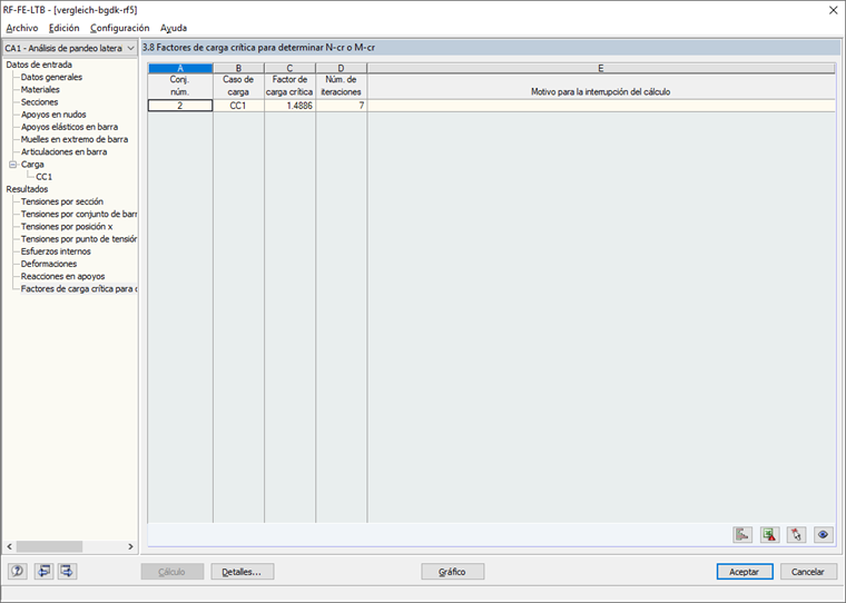 Salida del factor de carga crítica