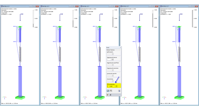 Deformaciones de la barra u-x de los cinco incrementos de carga