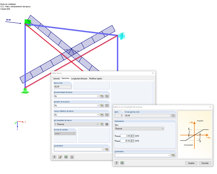 Diagonales con propiedades de fluencia
