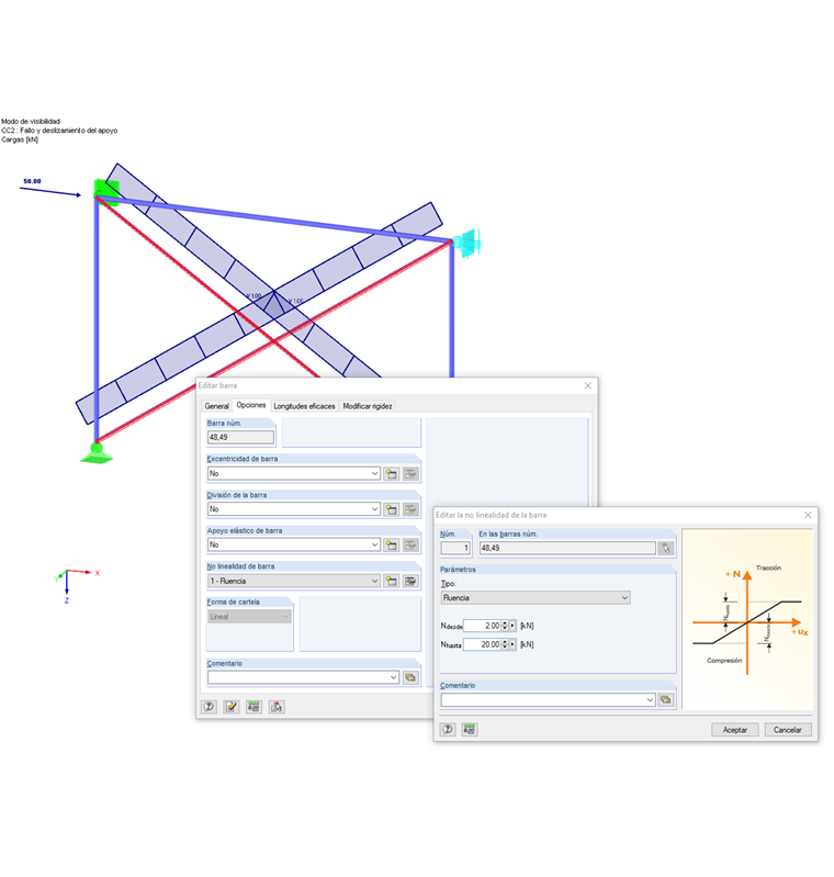 Diagonales con propiedades de fluencia