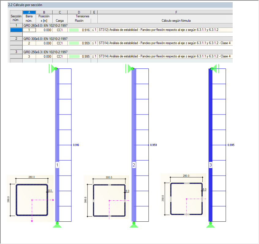 El cálculo en RF-/STEEL EC 3