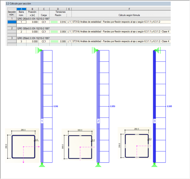 El cálculo en RF-/STEEL EC 3