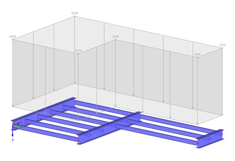 System mit Belastung