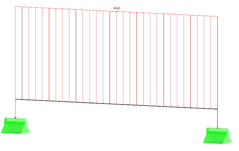 Druckkraft im System durch falsch gesetzte Gelenke
