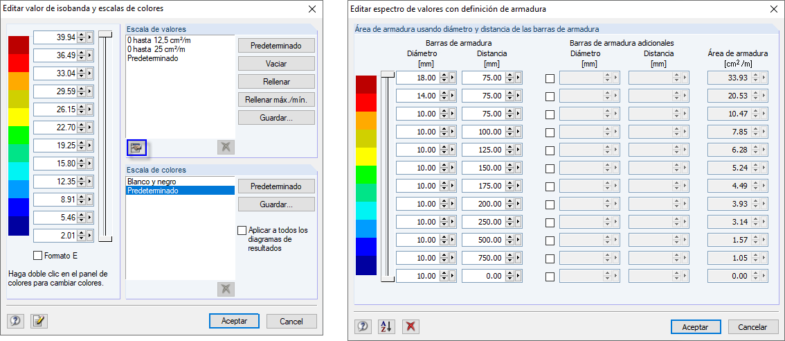 Valores de armadura como separación diámetro-barra