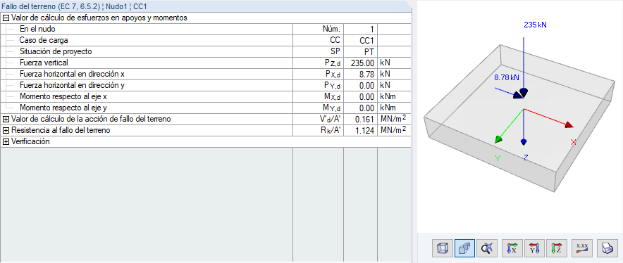 Esfuerzos en apoyos determinantes de CO4