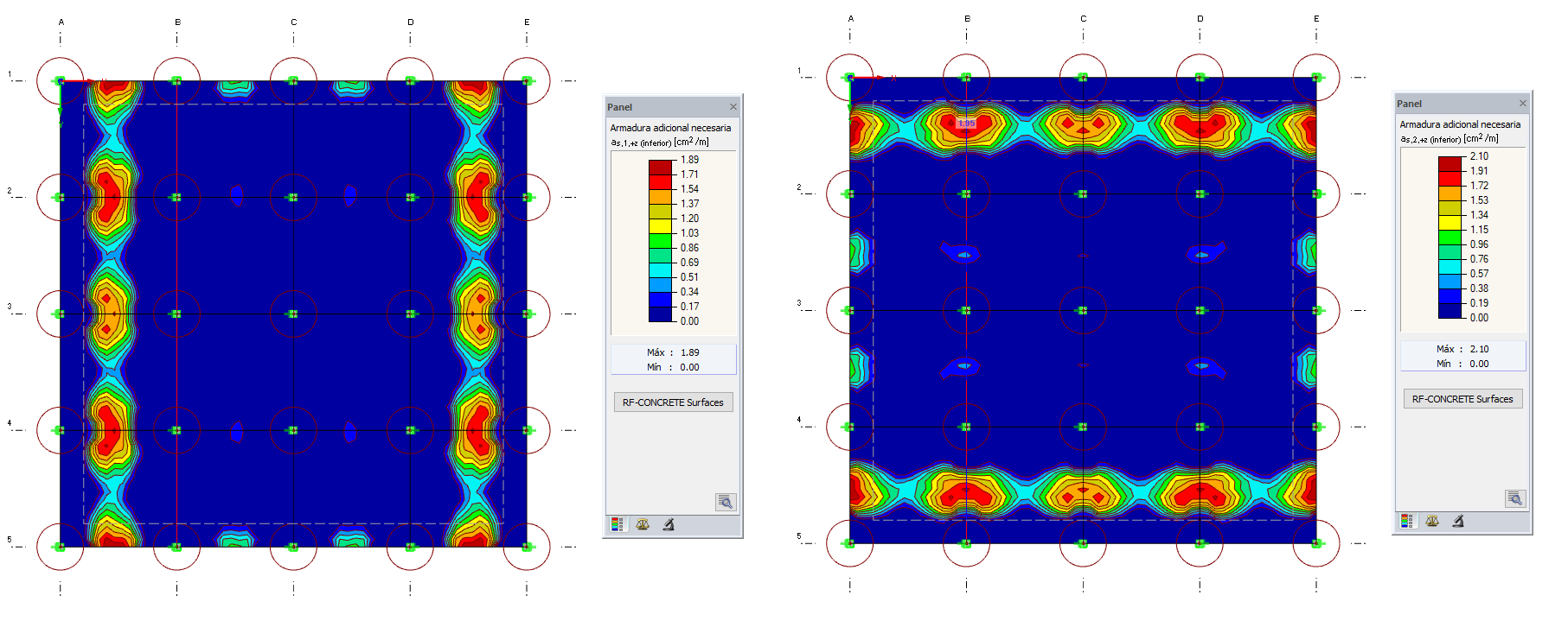 Erforderliche Zusatzbewehrung a-s1, unten (links) und a-s2, unten (rechts) in den Feldern