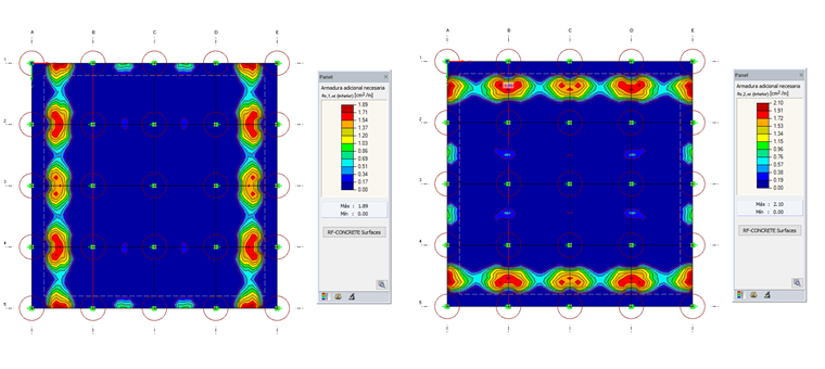 Erforderliche Zusatzbewehrung a-s1, unten (links) und a-s2, unten (rechts) in den Feldern