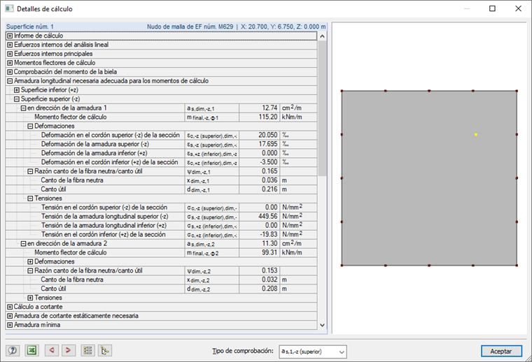 Detalles de cálculo para los nudos de malla de EF