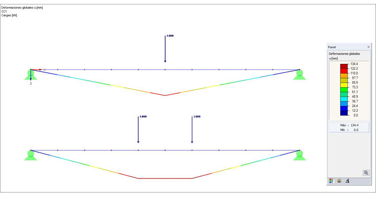 Seilform analog Momentenlinie