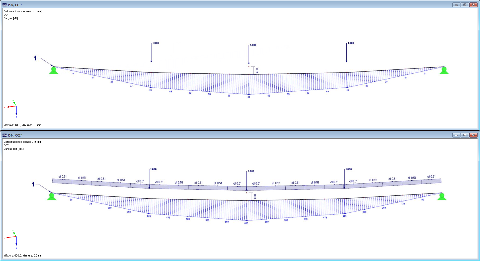 Estructura 1: resultado