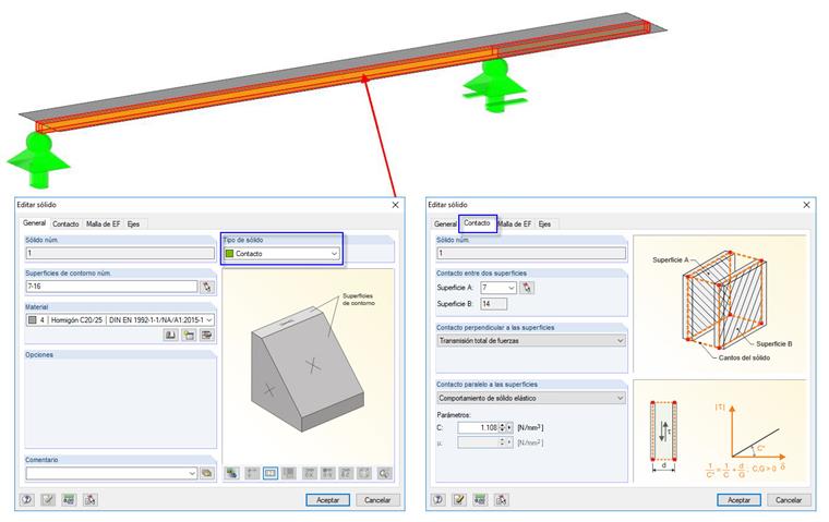 Kopplung Fläche-Fläche mit Kontaktvolumen