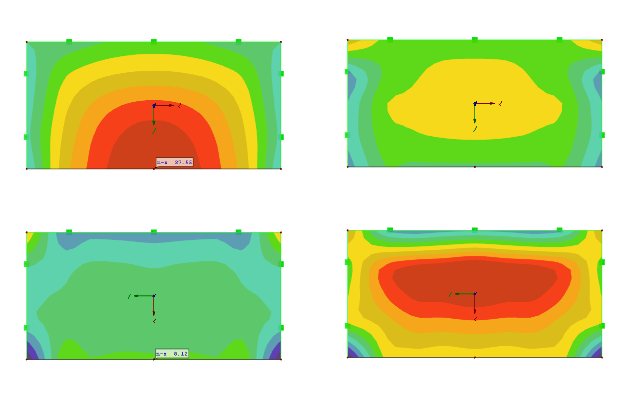 Biegemomente der orthotropen Platte mx (links) und my (rechts)