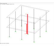 Normalkraftverlauf in den Stützen