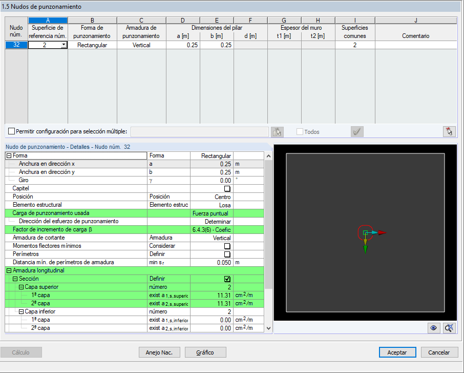 Detalles del nudo de punzonamiento para el diseño con perímetros diseñados
