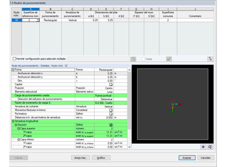 Detalles del nudo de punzonamiento para el diseño con perímetros diseñados