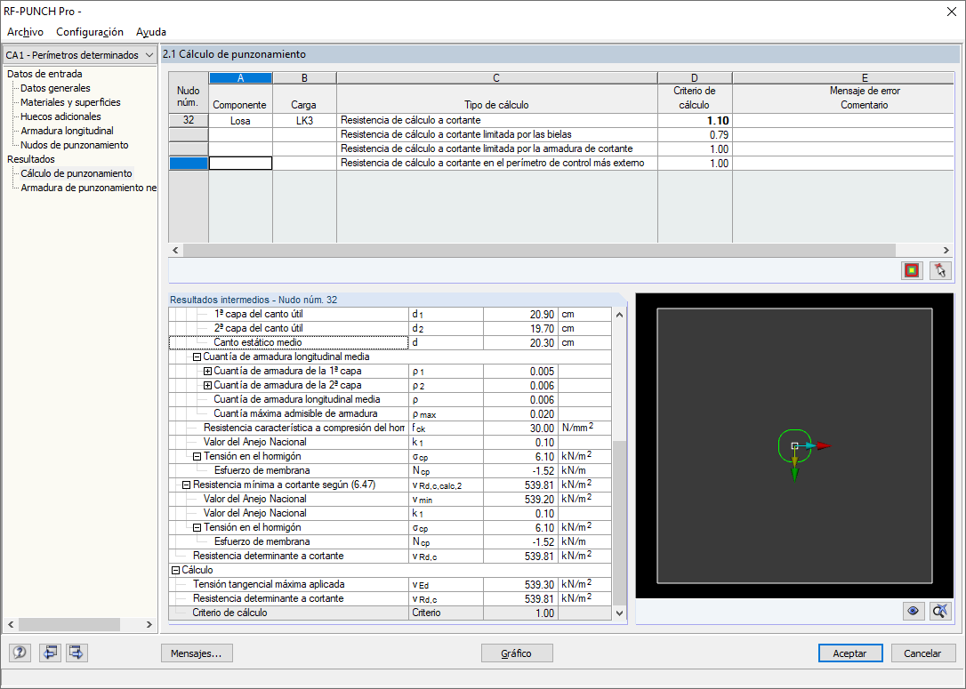 Criterios de cálculo para el cálculo con perímetros calculados