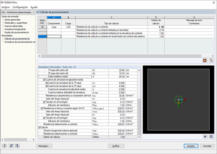 Criterios de cálculo para el cálculo con perímetros calculados