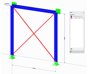 La estructura con carga