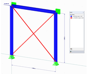 La estructura con carga
