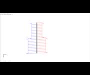 Evaluación de los esfuerzos cortantes