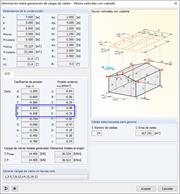 Información sobre la generación de la carga de viento