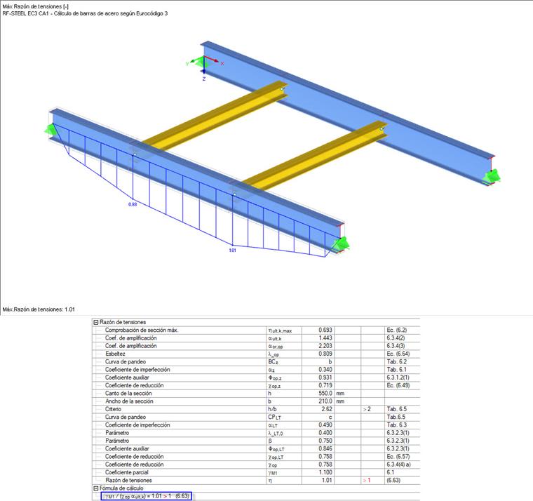 Razón de tensiones en RF-STEEL EC3