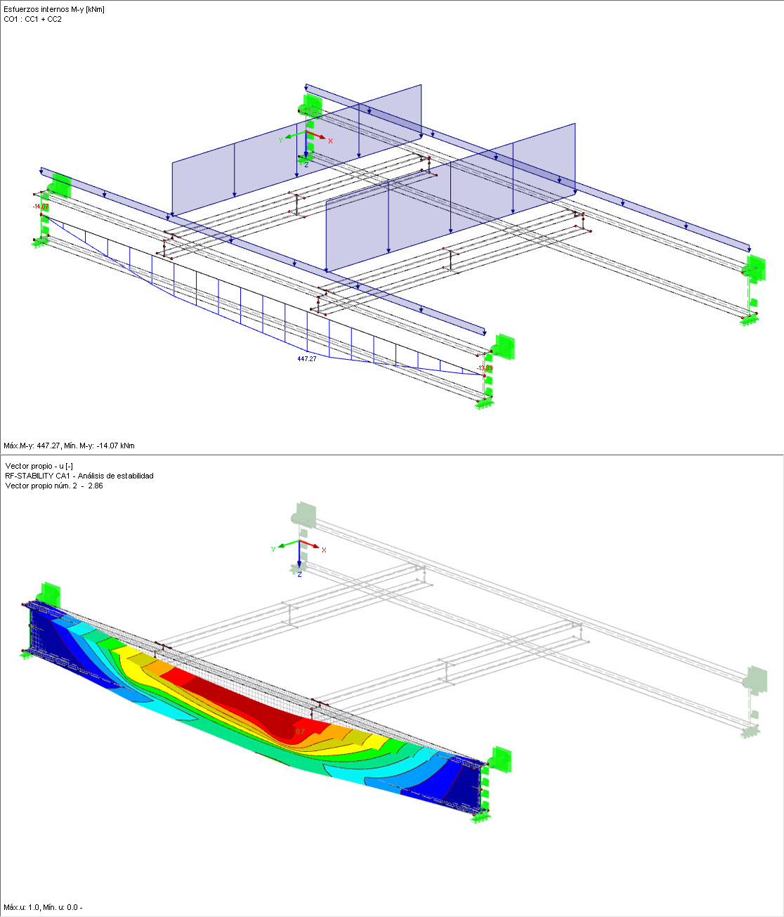 My en la viga (superior) y factor de carga crítica en RF-STABILITY (inferior)