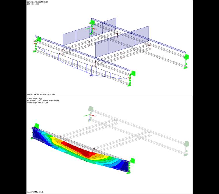 My en la viga (superior) y factor de carga crítica en RF-STABILITY (inferior)