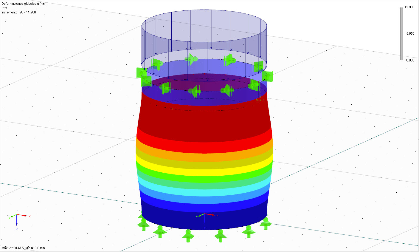 Cálculo no lineal de materiales