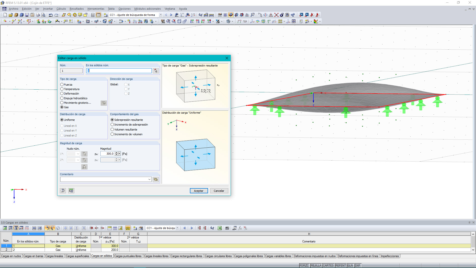 Comportamiento del gas en el volumen de gas