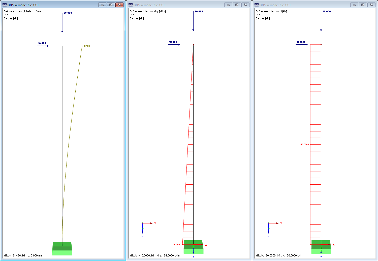 Ergebnisse Theorie I. Ordnung