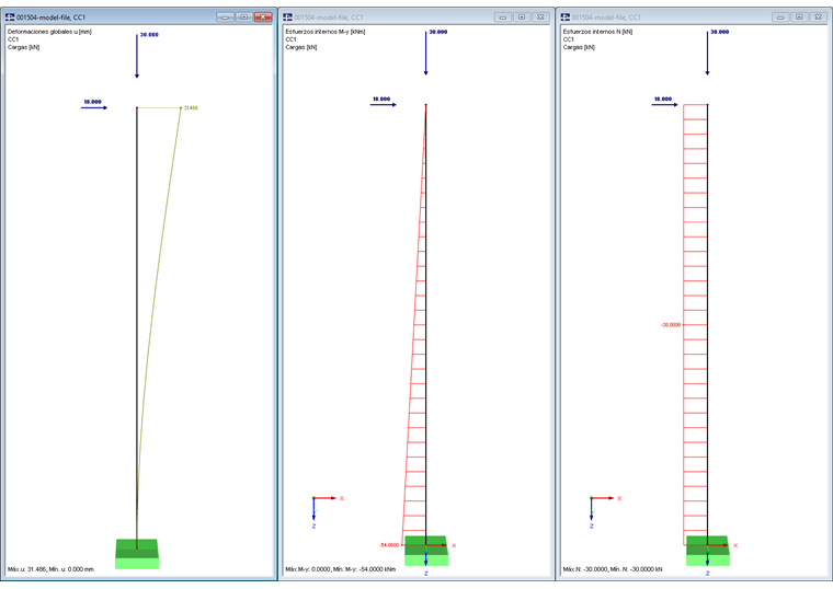 Ergebnisse Theorie I. Ordnung