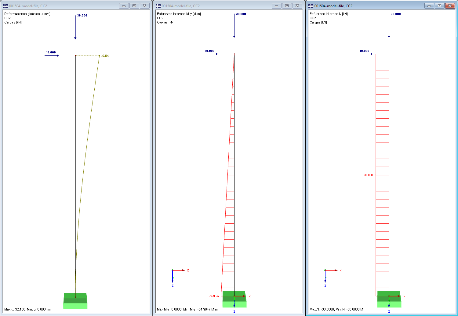 Ergebnisse Theorie II. Ordnung