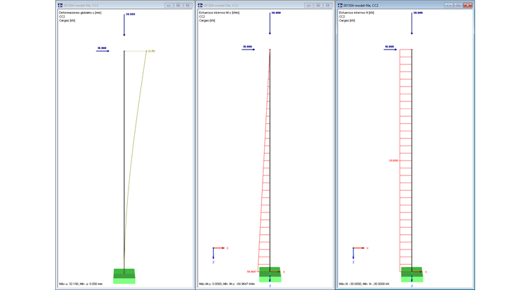 Ergebnisse Theorie II. Ordnung