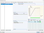 Iterationsverlauf Theorie II. Ordnung