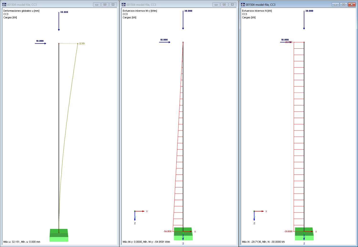 Ergebnisse Theorie III. Ordnung